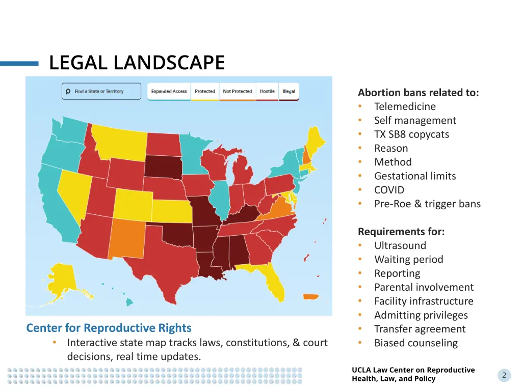 legal landscape