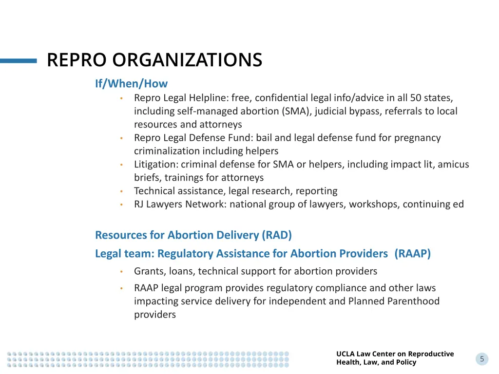 repro organizations 1