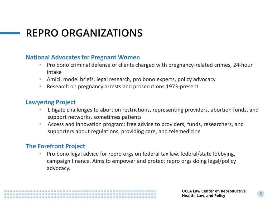 repro organizations 2
