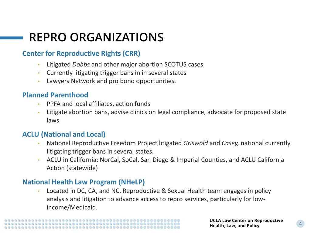 repro organizations