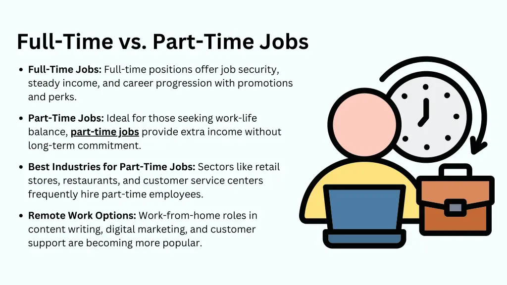 full time vs part time jobs