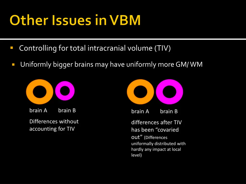 controlling for total intracranial volume tiv
