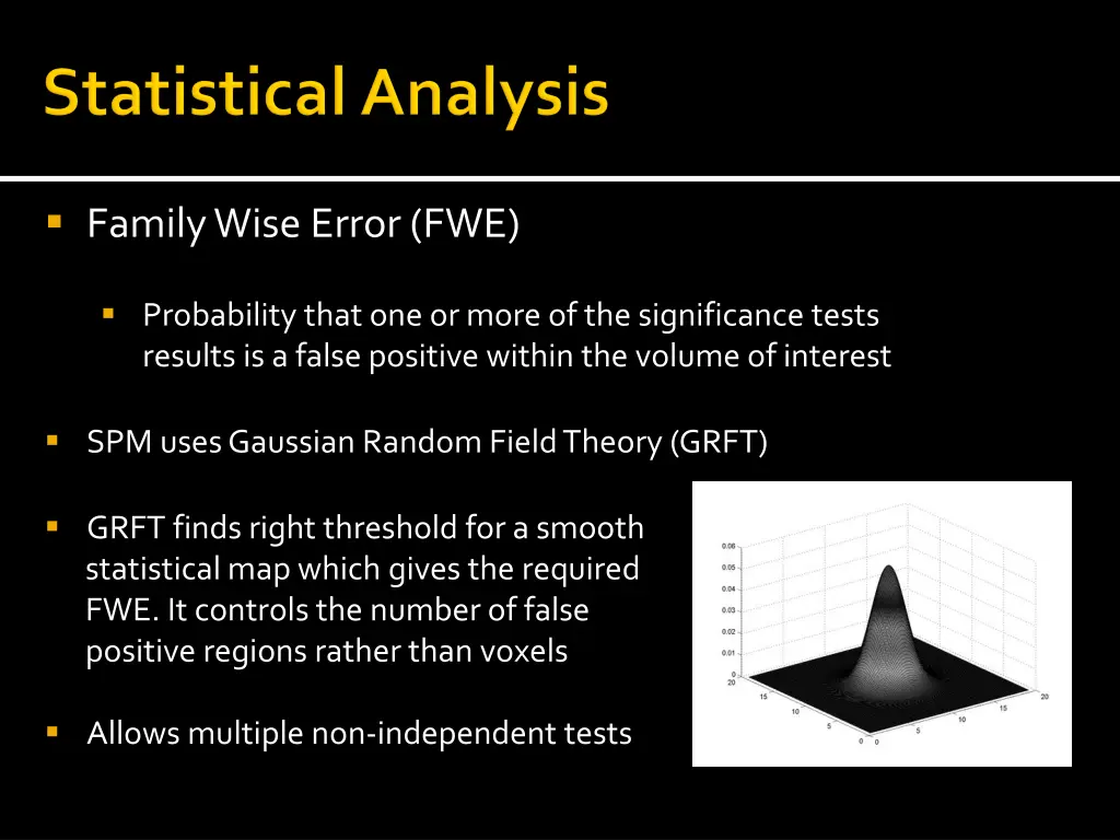 family wise error fwe