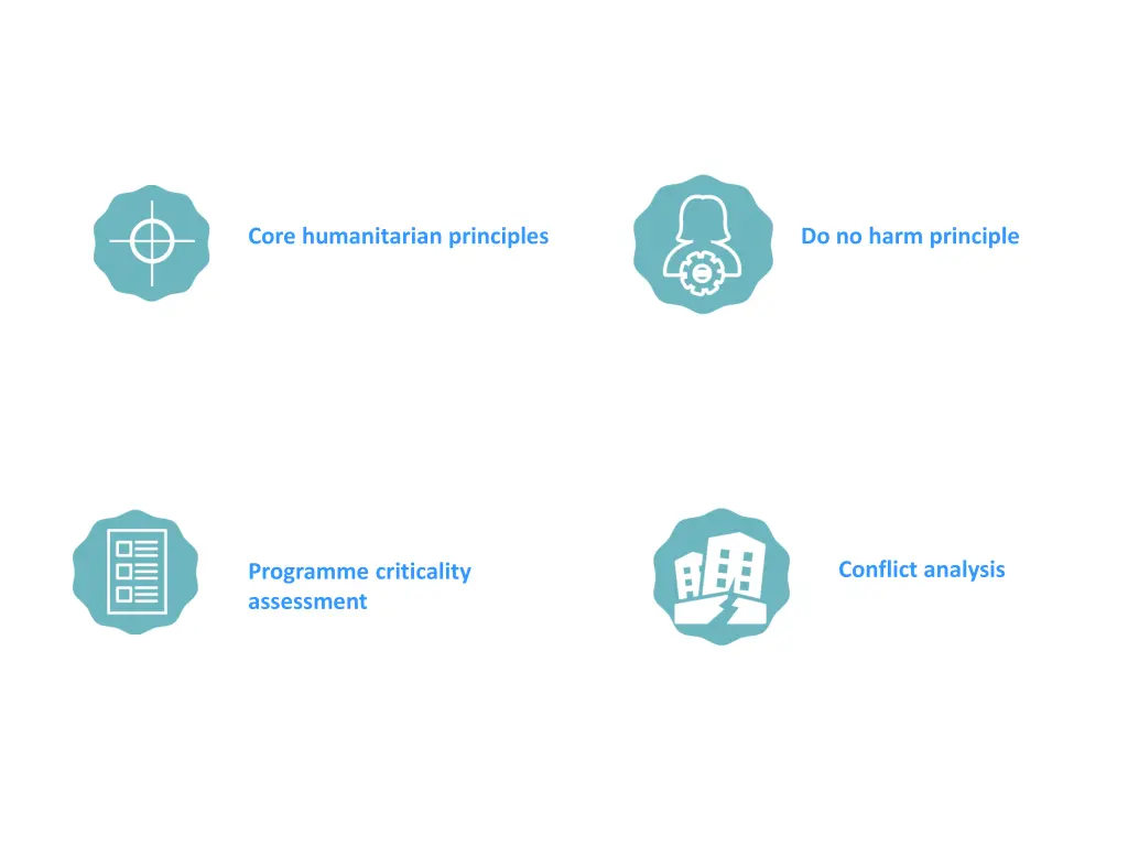 core humanitarian principles