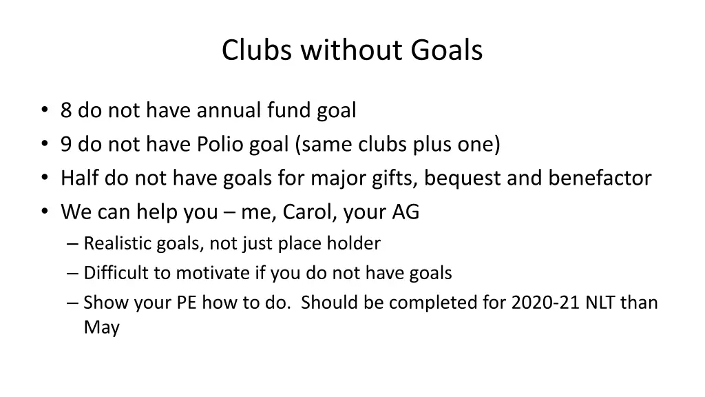 clubs without goals