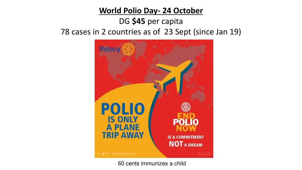 world polio day 24 october dg 45 per capita