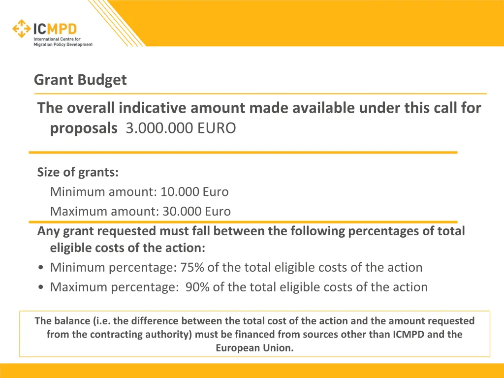grant budget