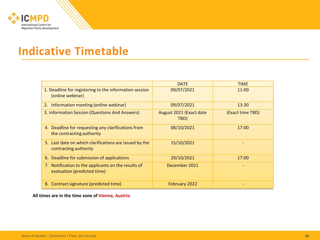 indicative timetable