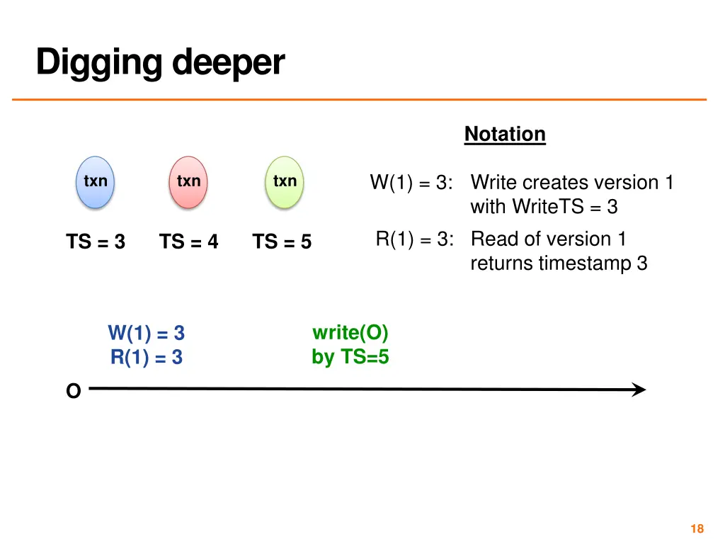 digging deeper 1