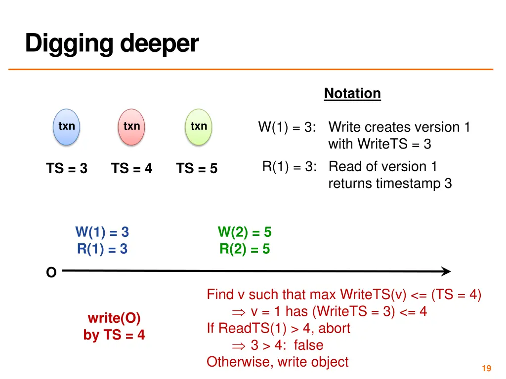 digging deeper 2