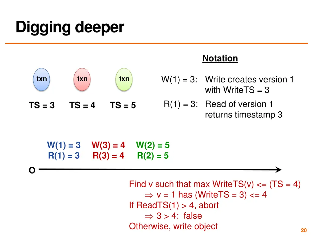 digging deeper 3