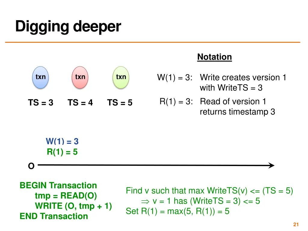 digging deeper 4