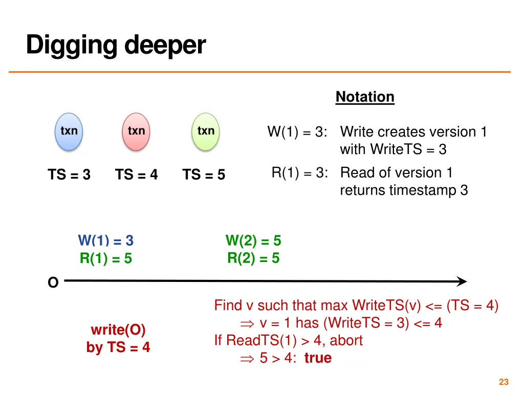 digging deeper 6