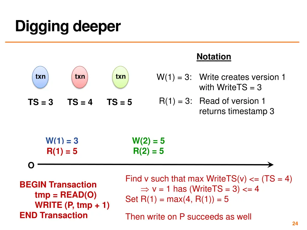 digging deeper 7