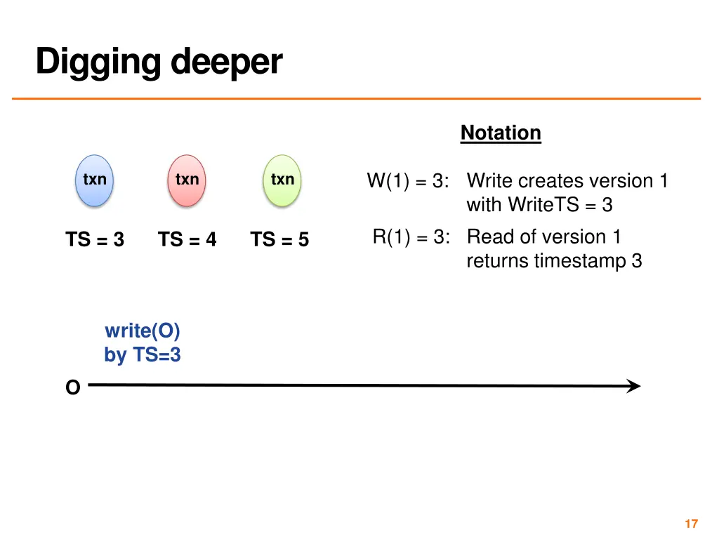 digging deeper