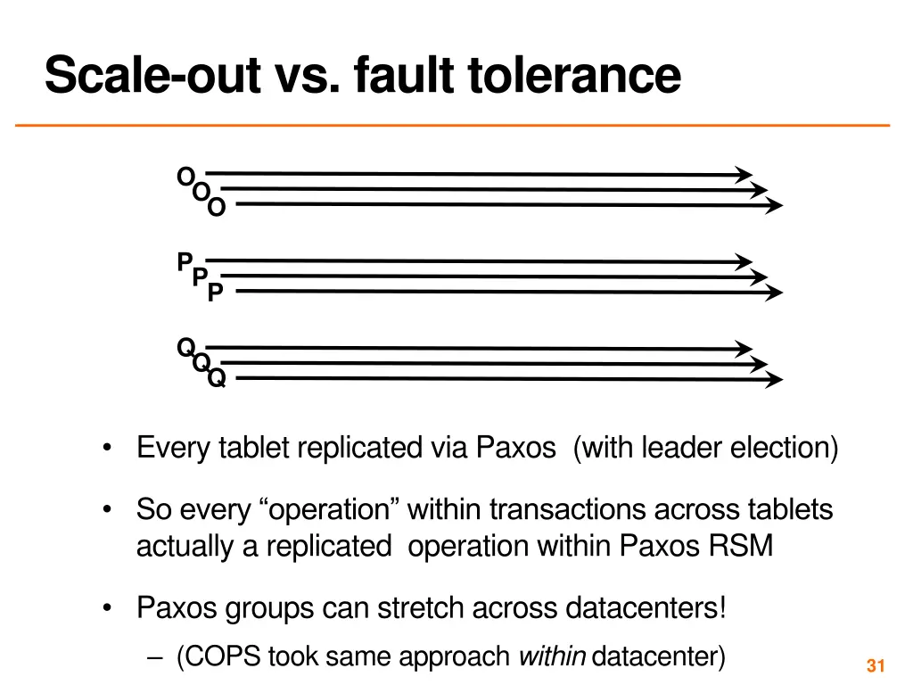 scale out vs fault tolerance