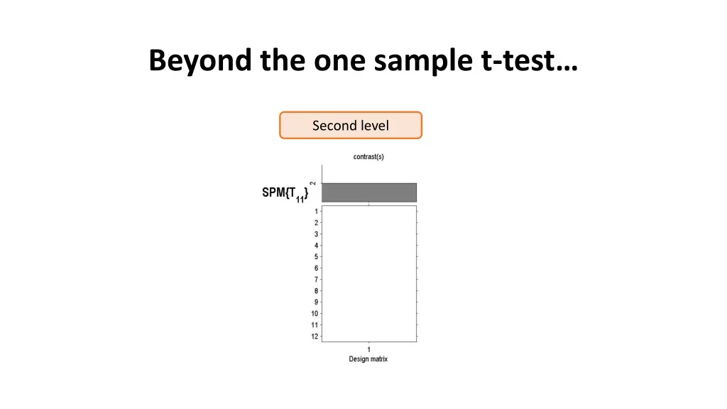 beyond the one sample t test