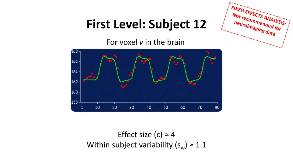first level subject 12 1