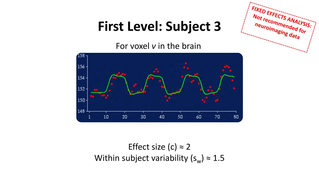 first level subject 3 1