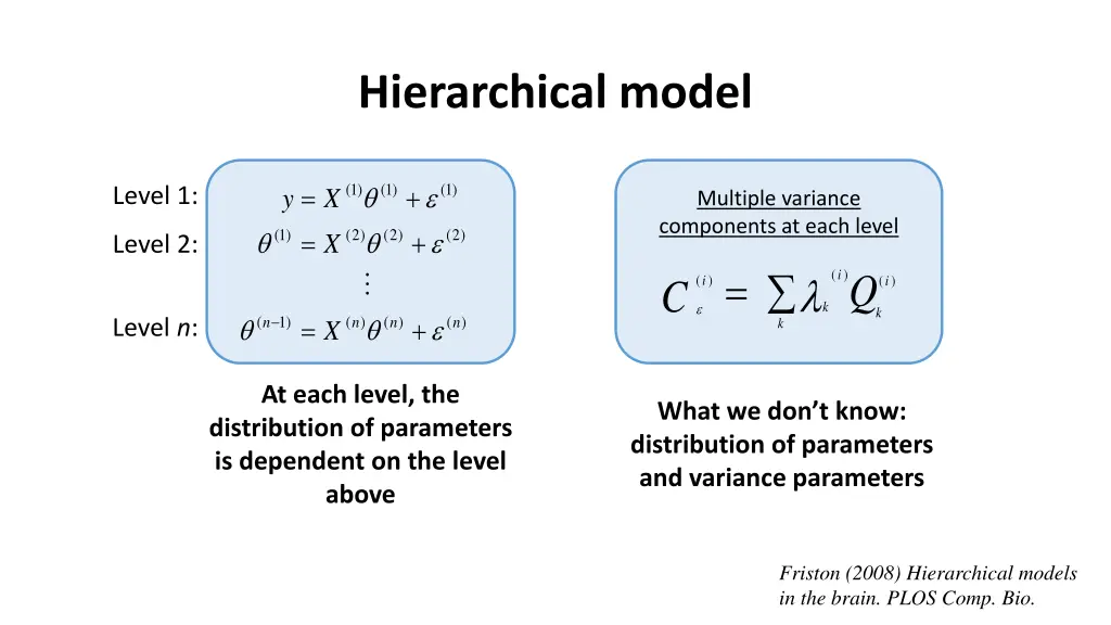 hierarchical model