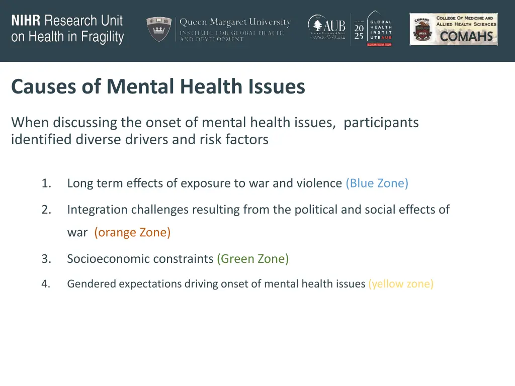 causes of mental health issues