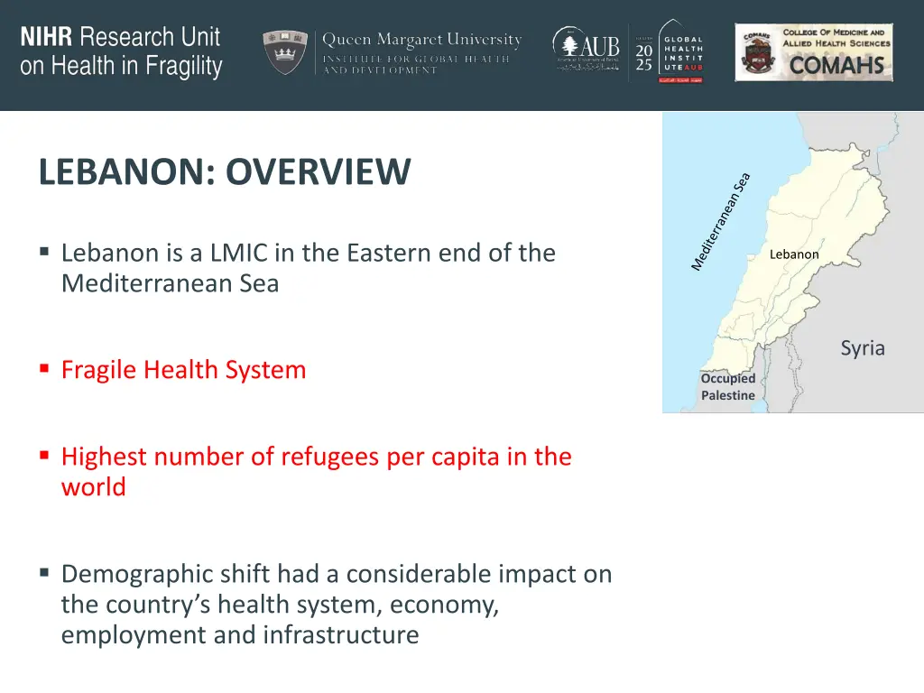 lebanon overview