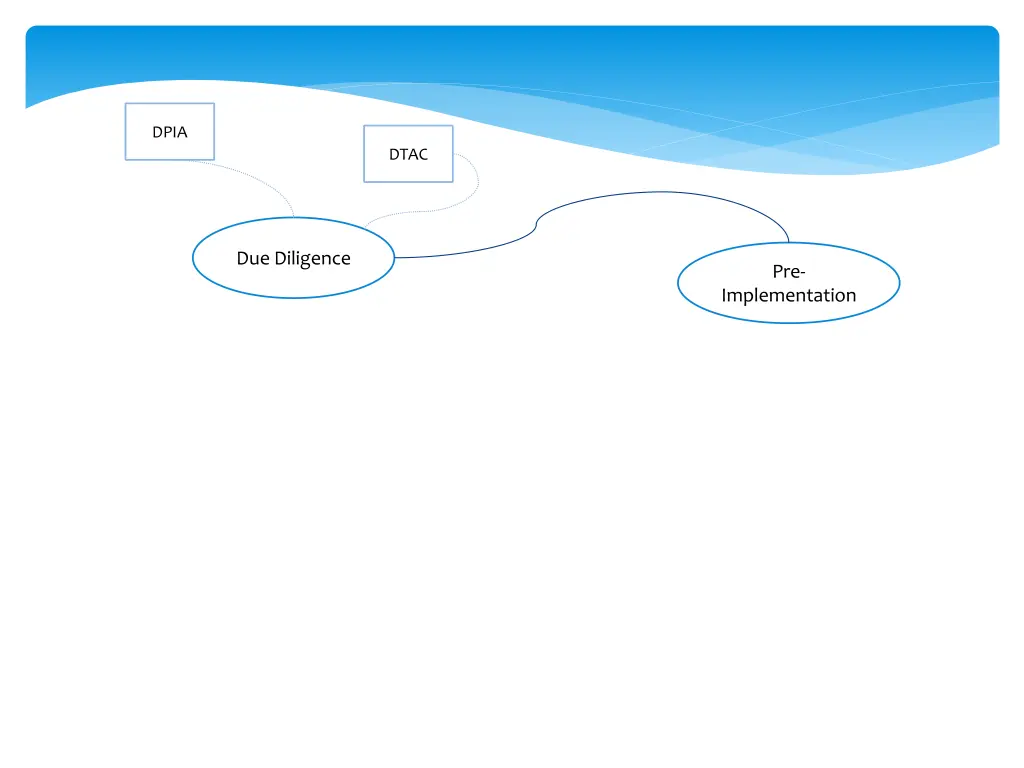 slide12