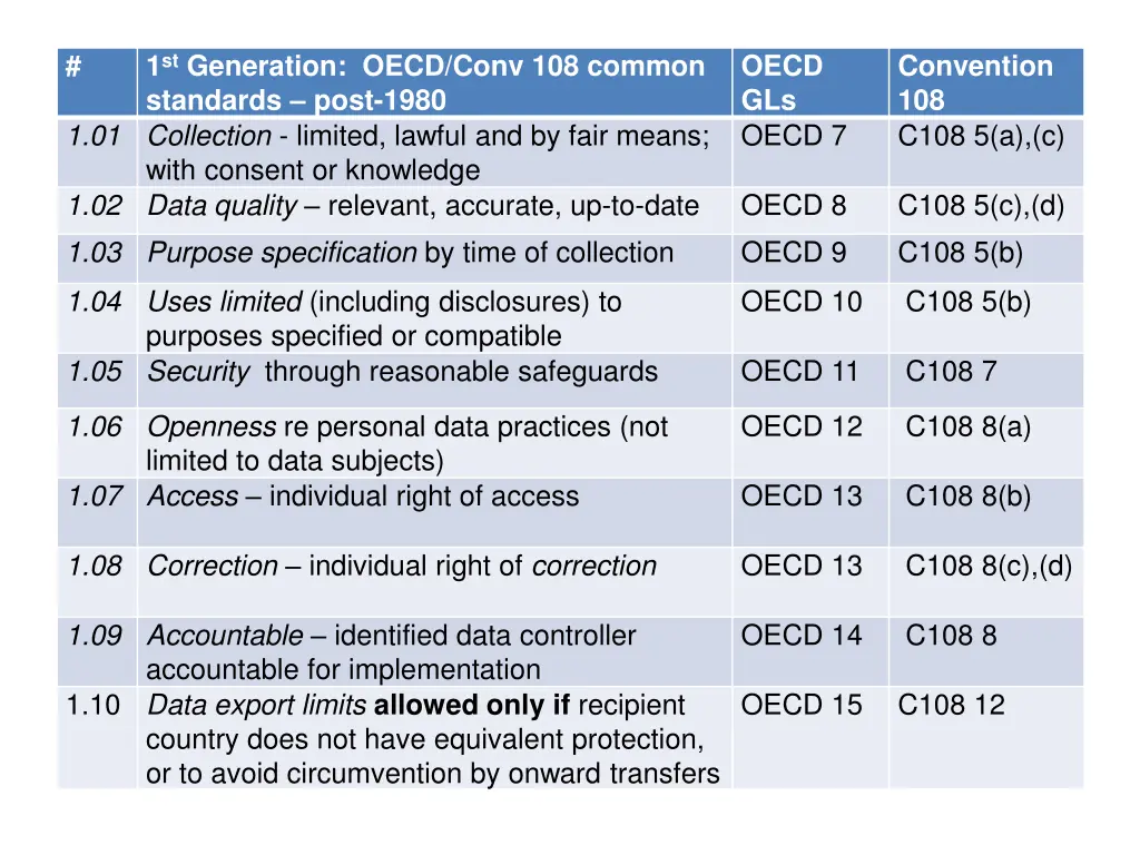 slide12