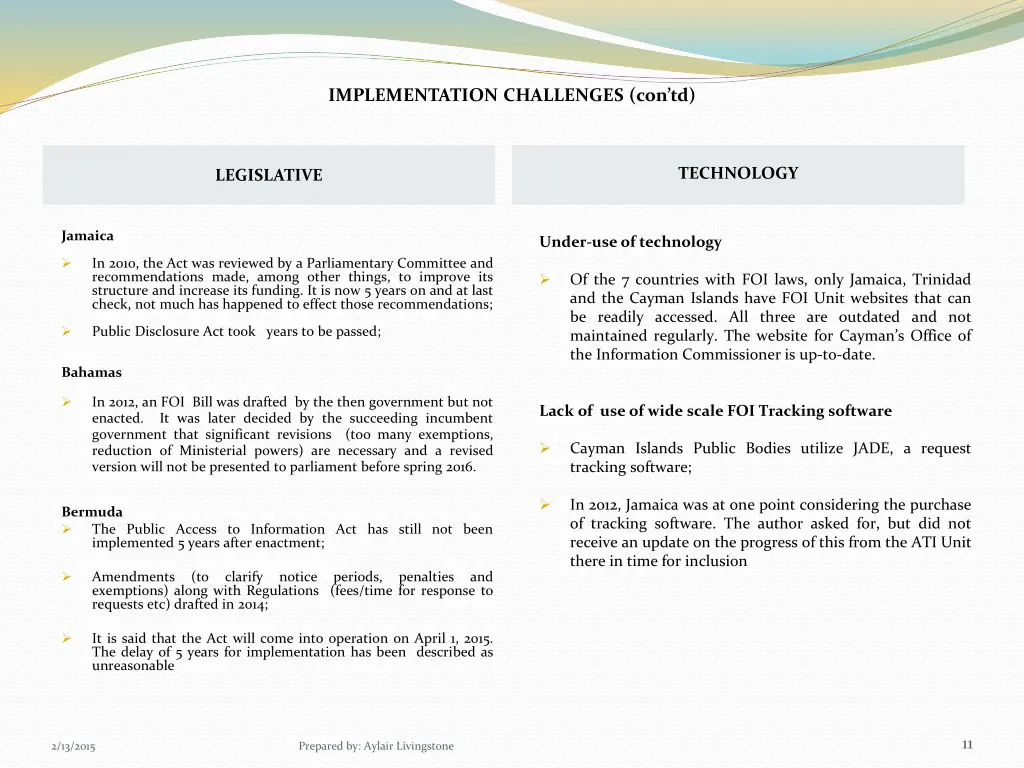 implementation challenges con td