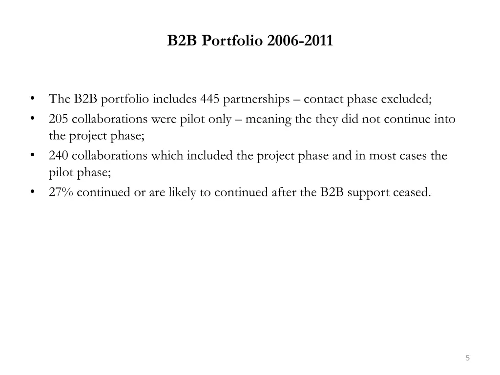 b2b portfolio 2006 2011