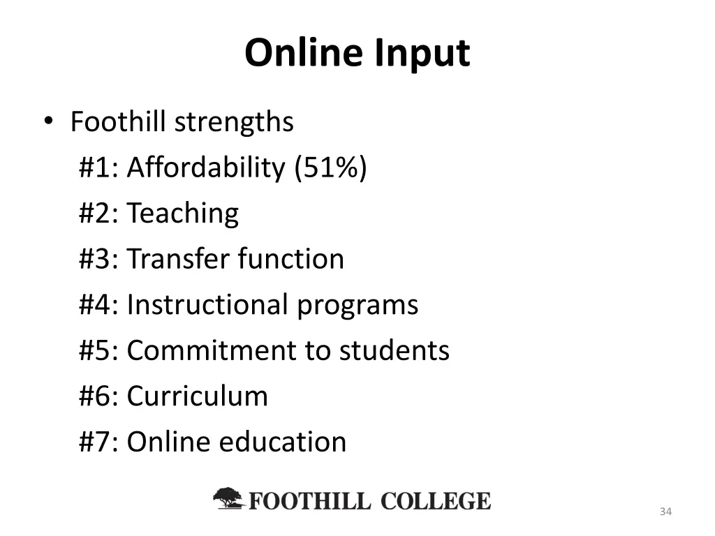 online input 2