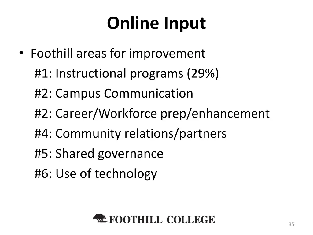 online input 3