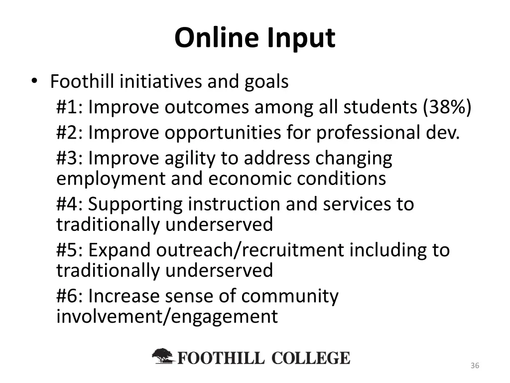 online input 4