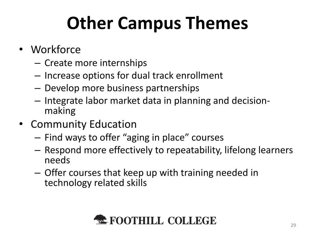 other campus themes 1
