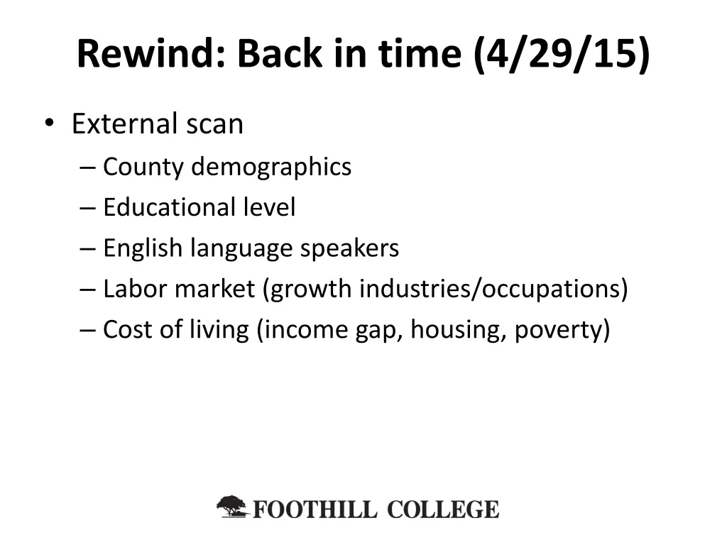 rewind back in time 4 29 15 1