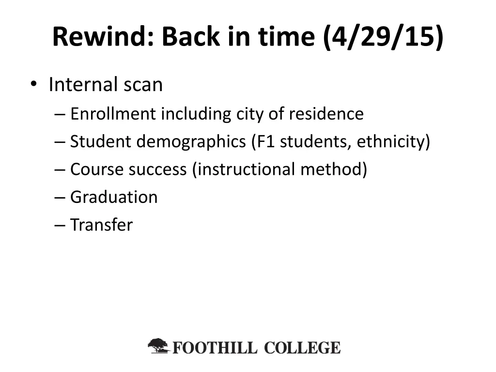 rewind back in time 4 29 15