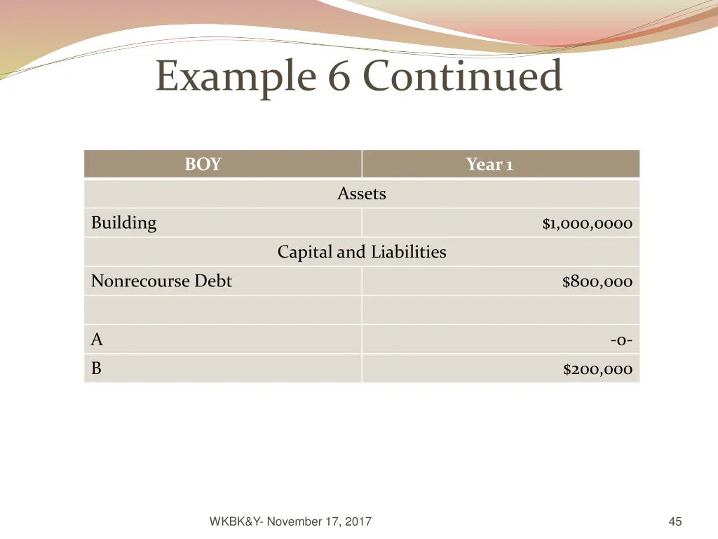 example 6 continued