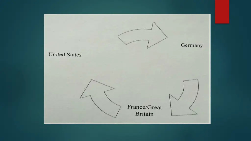 slide7