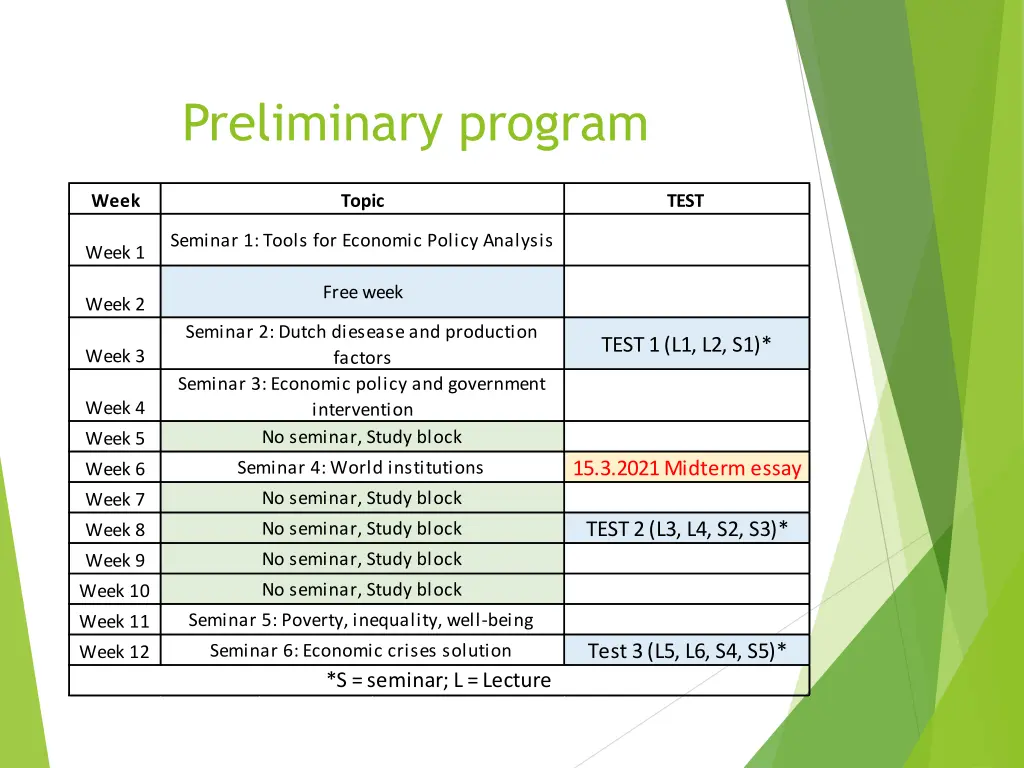 preliminary program