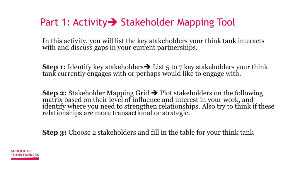 part 1 activity stakeholder mapping tool