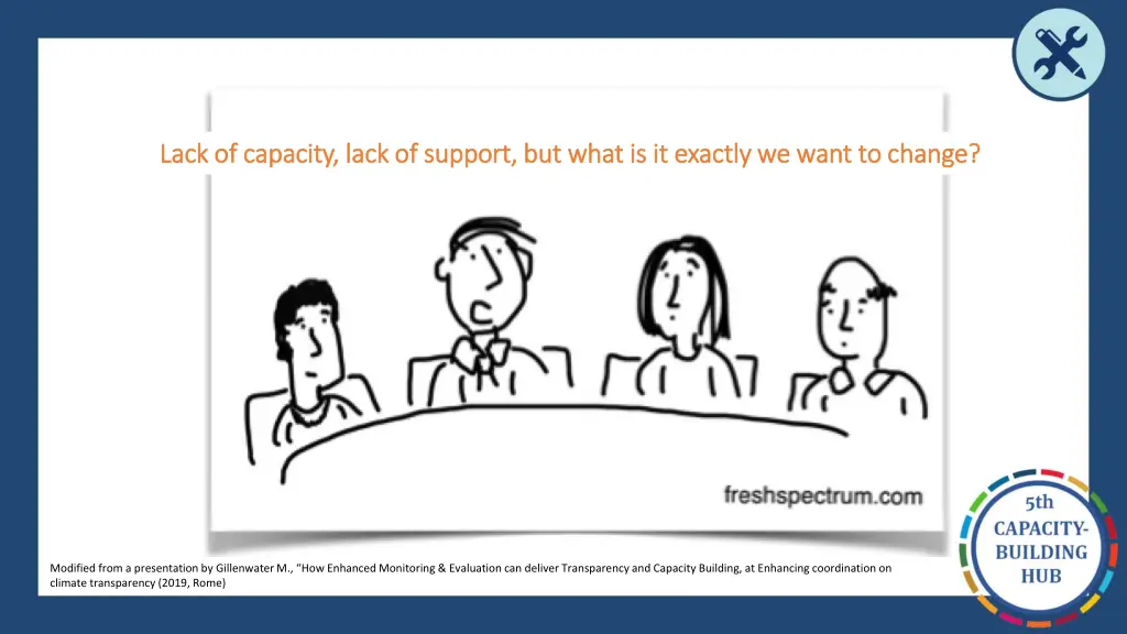 lack of capacity lack of support but what
