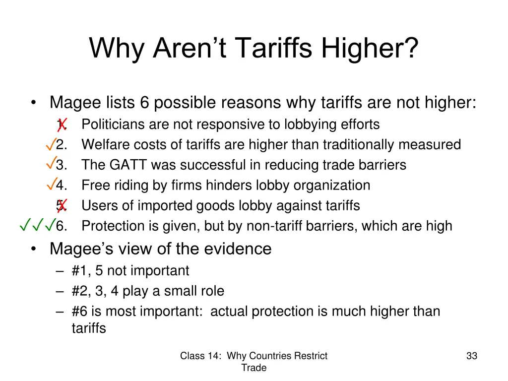 why aren t tariffs higher