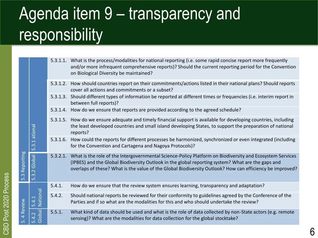 agenda item 9 transparency and responsibility 1