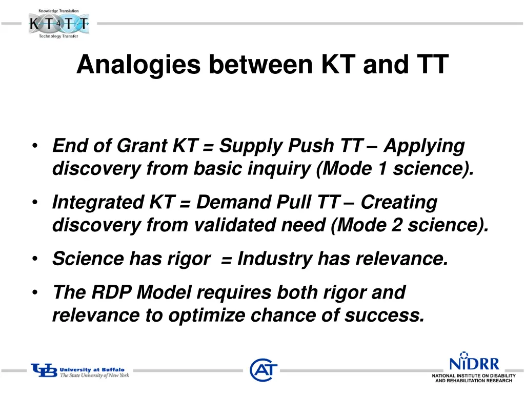 analogies between kt and tt