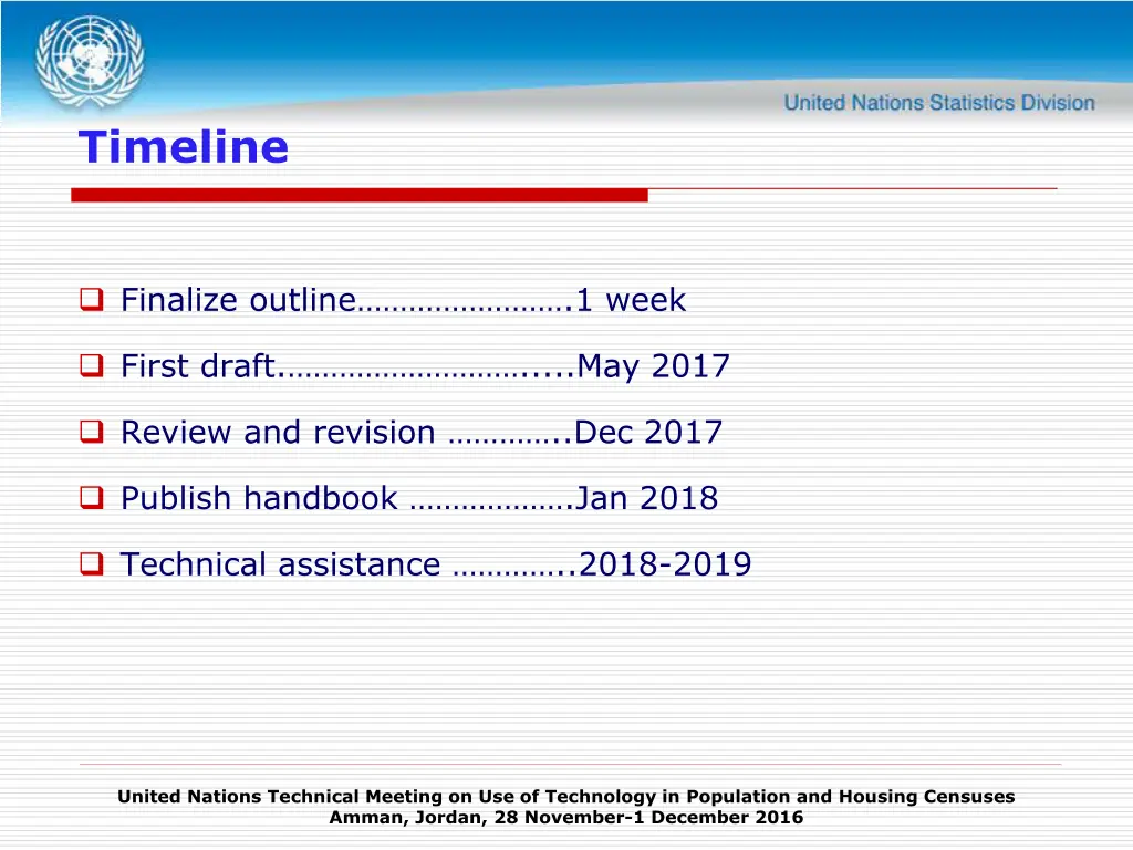 timeline