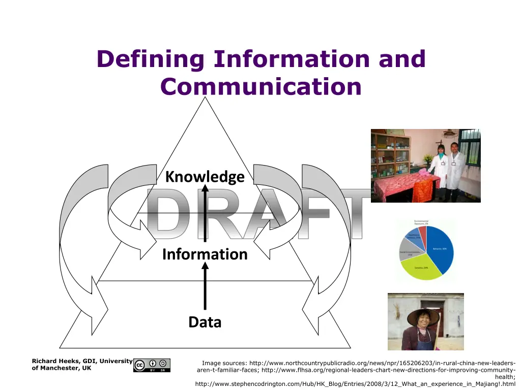 defining information and communication