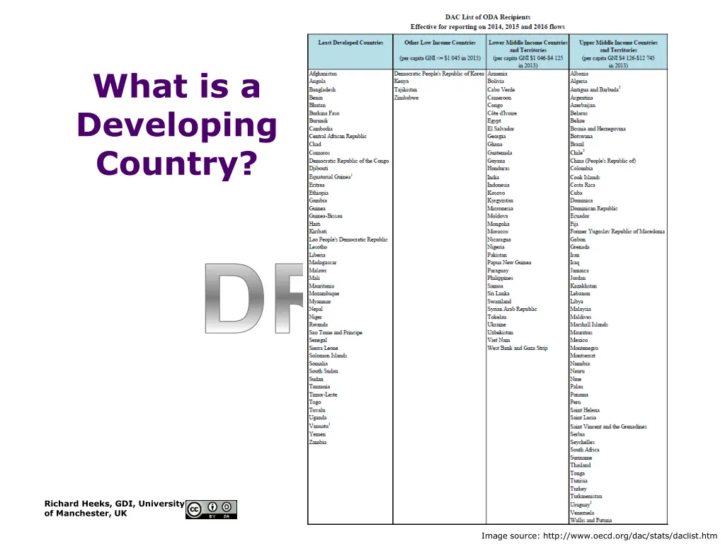 what is a developing country