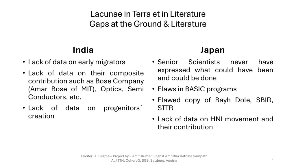 lacunae in terra et in literature gaps