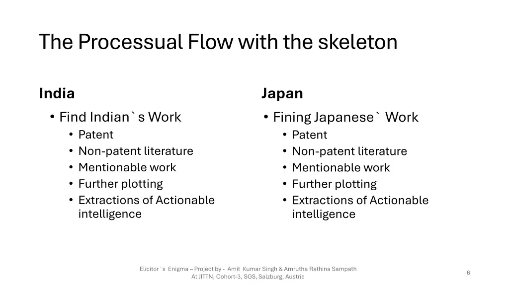 the processual flow with the skeleton