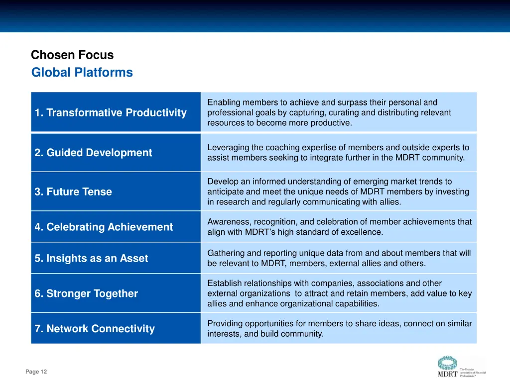 chosen focus global platforms 1